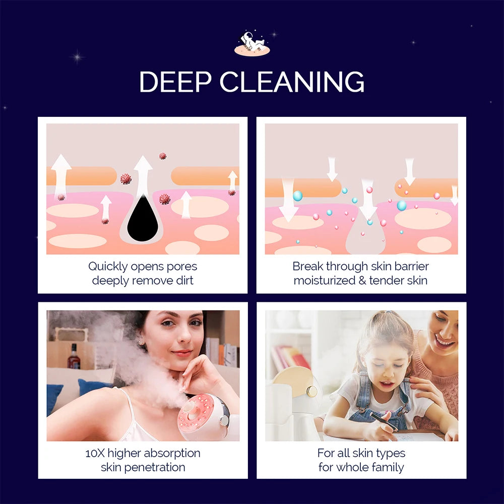 Rose Gold Glow Nano Misting Facial Spa with 7 Light Color Therapies