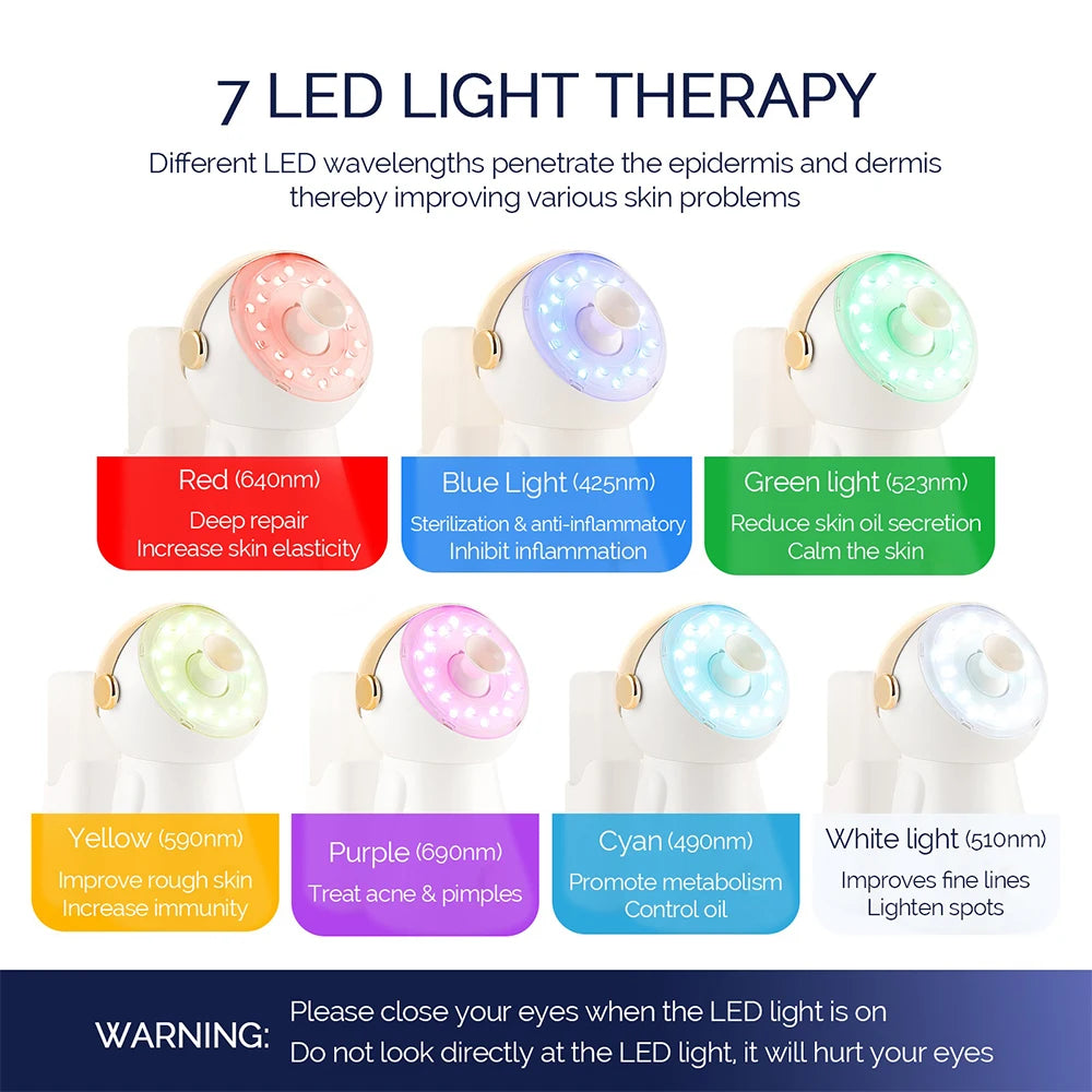 Rose Gold Glow Nano Misting Facial Spa with 7 Light Color Therapies